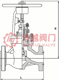 Inconel600合金截止閥